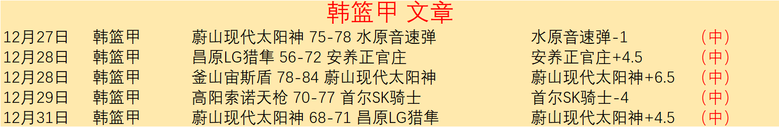 大乐透期号,专家推荐,奇才对决老,开云体育,开云体育官网,开云体育app,开云体育平台,KAIYUN,SPORTS,kaiyun登录入口