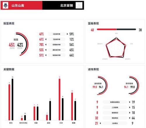 邢珈宁任俊,霏世锦赛自,由舞惜败无,开云体育,开云体育官网,开云体育app,开云体育平台,KAIYUN,SPORTS,kaiyun登录入口