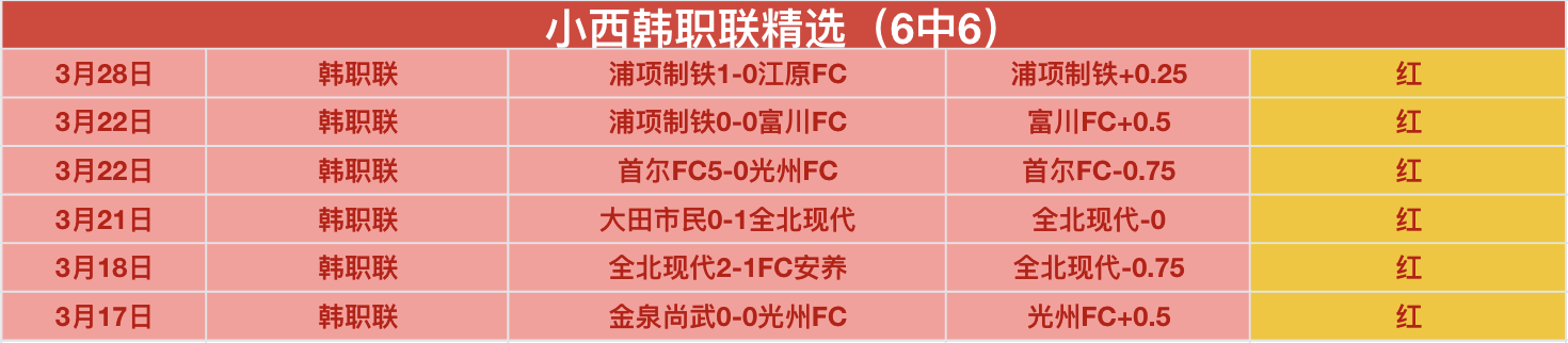 MacBook Air,Sony WH,今日优惠精,开云体育,开云体育官网,开云体育app,开云体育平台,KAIYUN,SPORTS,kaiyun登录入口