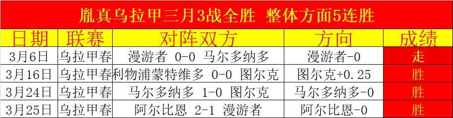 季后赛分析,太阳对雷霆,专家推荐质,开云体育,开云体育官网,开云体育app,开云体育平台,KAIYUN,SPORTS,kaiyun登录入口