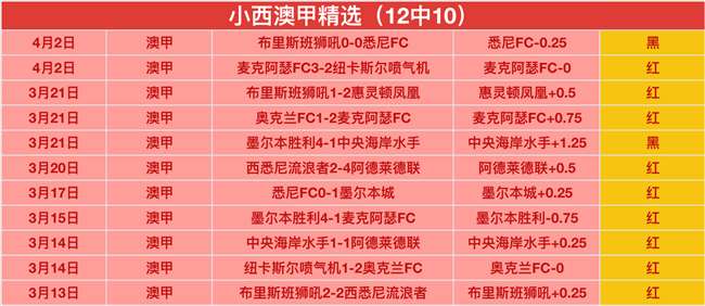 文班,出战存疑,主帅确认脑,开云体育,开云体育官网,开云体育app,开云体育平台,KAIYUN,SPORTS,kaiyun登录入口