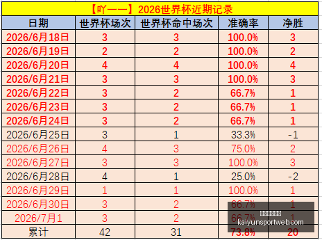 开云体育娱,开云体育娱乐,开云体育娱乐官网,开云体育娱乐官网,开云体育App,开云体育直播,开云体育代理,开云体育娱乐