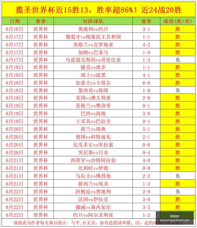 开云体育娱,乐开云体育,娱乐官网关,开云体育娱乐官网,开云体育App,开云体育直播,开云体育代理,开云体育娱乐