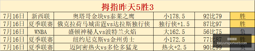 开云体育娱,开云体育娱乐,开云体育娱乐官网,开云体育娱乐官网,开云体育App,开云体育直播,开云体育代理,开云体育娱乐