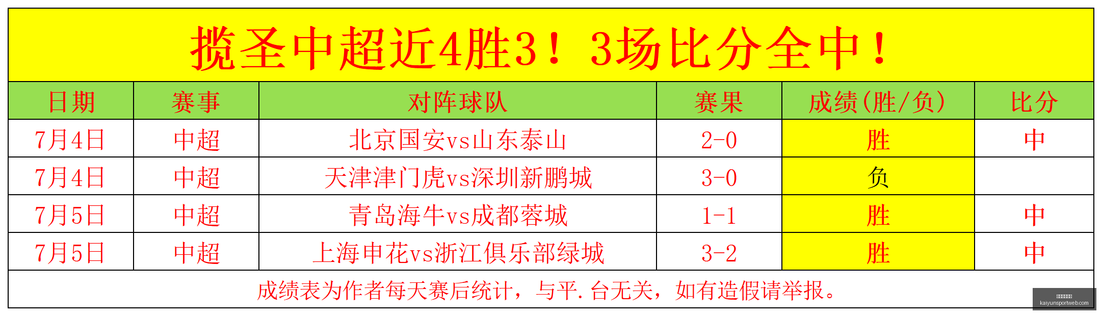 开云体育娱,开云体育娱乐,开云体育娱乐官网,开云体育娱乐官网,开云体育App,开云体育直播,开云体育代理,开云体育娱乐