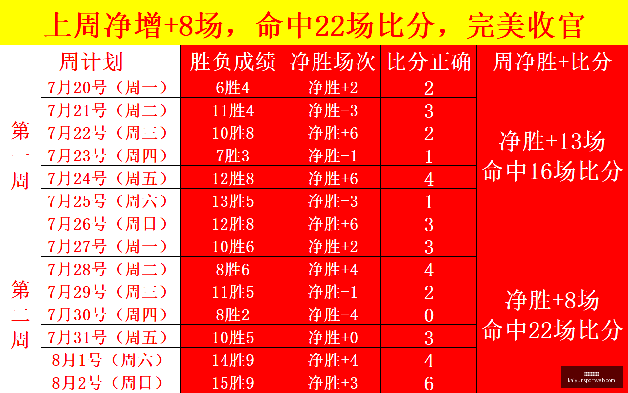 开云体育娱,开云体育娱乐,开云体育娱乐官网,开云体育娱乐官网,开云体育App,开云体育直播,开云体育代理,开云体育娱乐