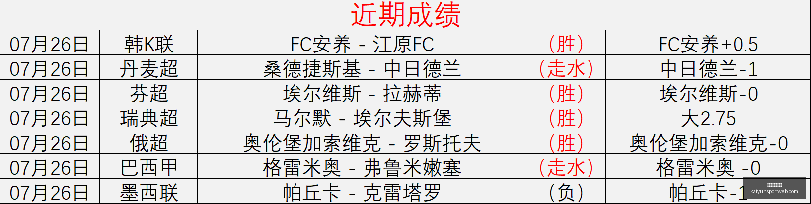 开云体育娱,乐开云体育,娱乐官网数,开云体育娱乐官网,开云体育App,开云体育直播,开云体育代理,开云体育娱乐