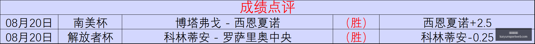 开云体育娱,开云体育娱乐,开云体育娱乐官网,开云体育娱乐官网,开云体育App,开云体育直播,开云体育代理,开云体育娱乐