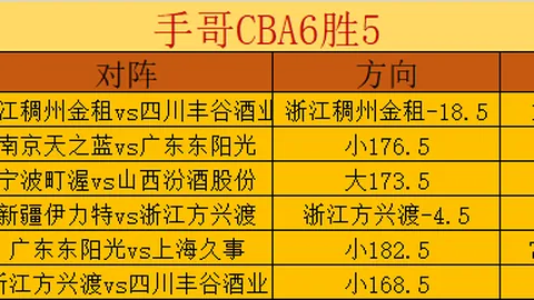 曼联情深，小麦强调：担当责任非借口，红魔厚爱助我奋进
