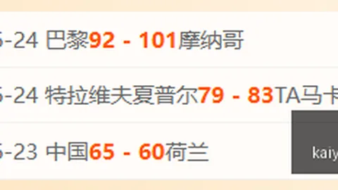 开云体育娱乐 133134 40