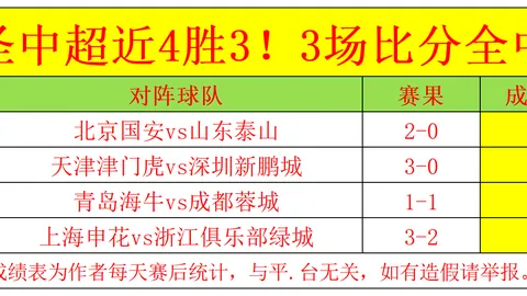 开云体育娱乐 140045 4