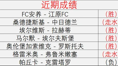 开云体育娱乐开云体育娱乐官网数据冲到093542引发关注